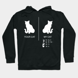 Your Cat, My Killer Hoodie